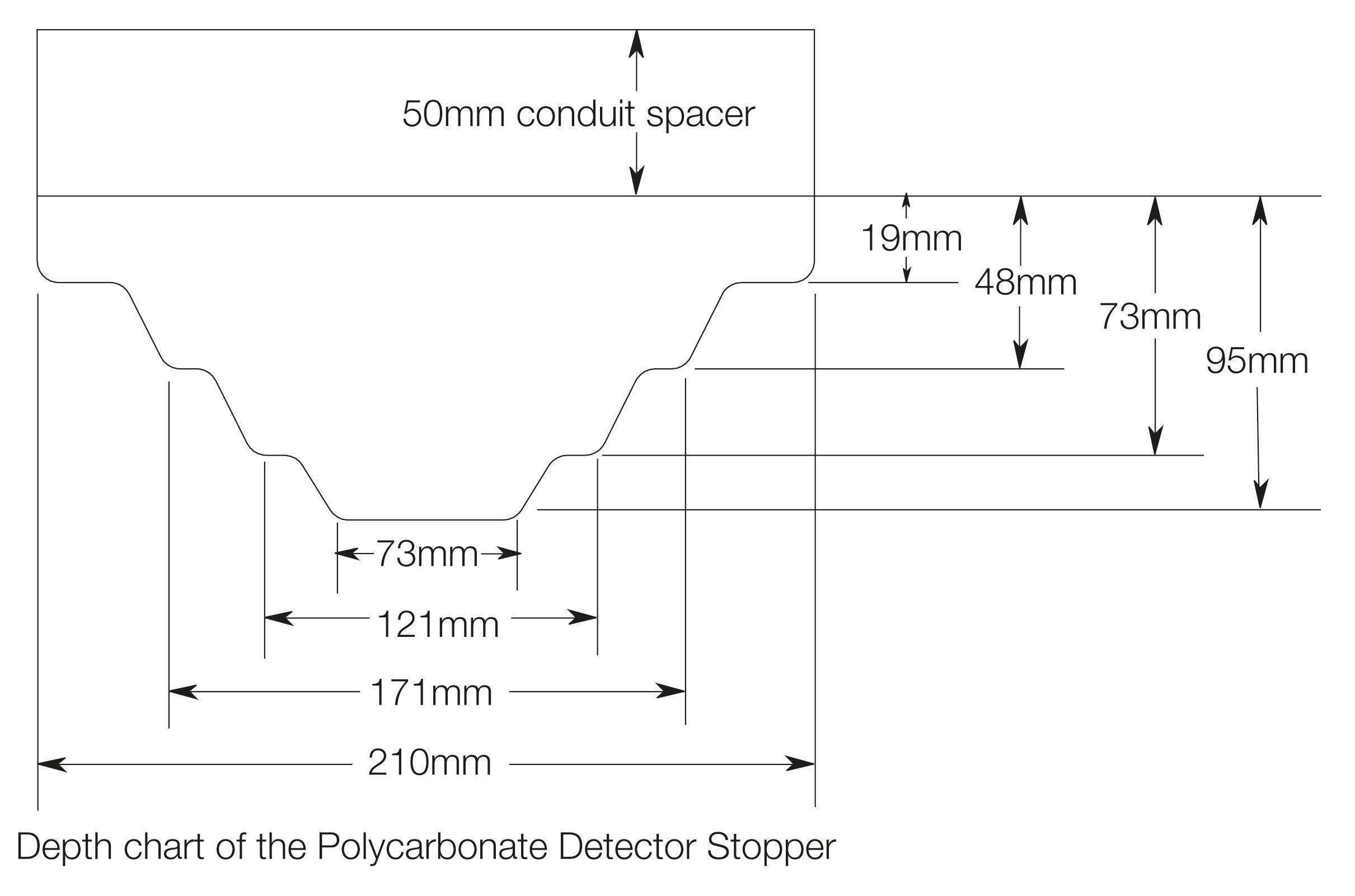 Gallery Image - POLYCARBONATE-DETECTOR-STOPPER_Dimension-Drawing_1219