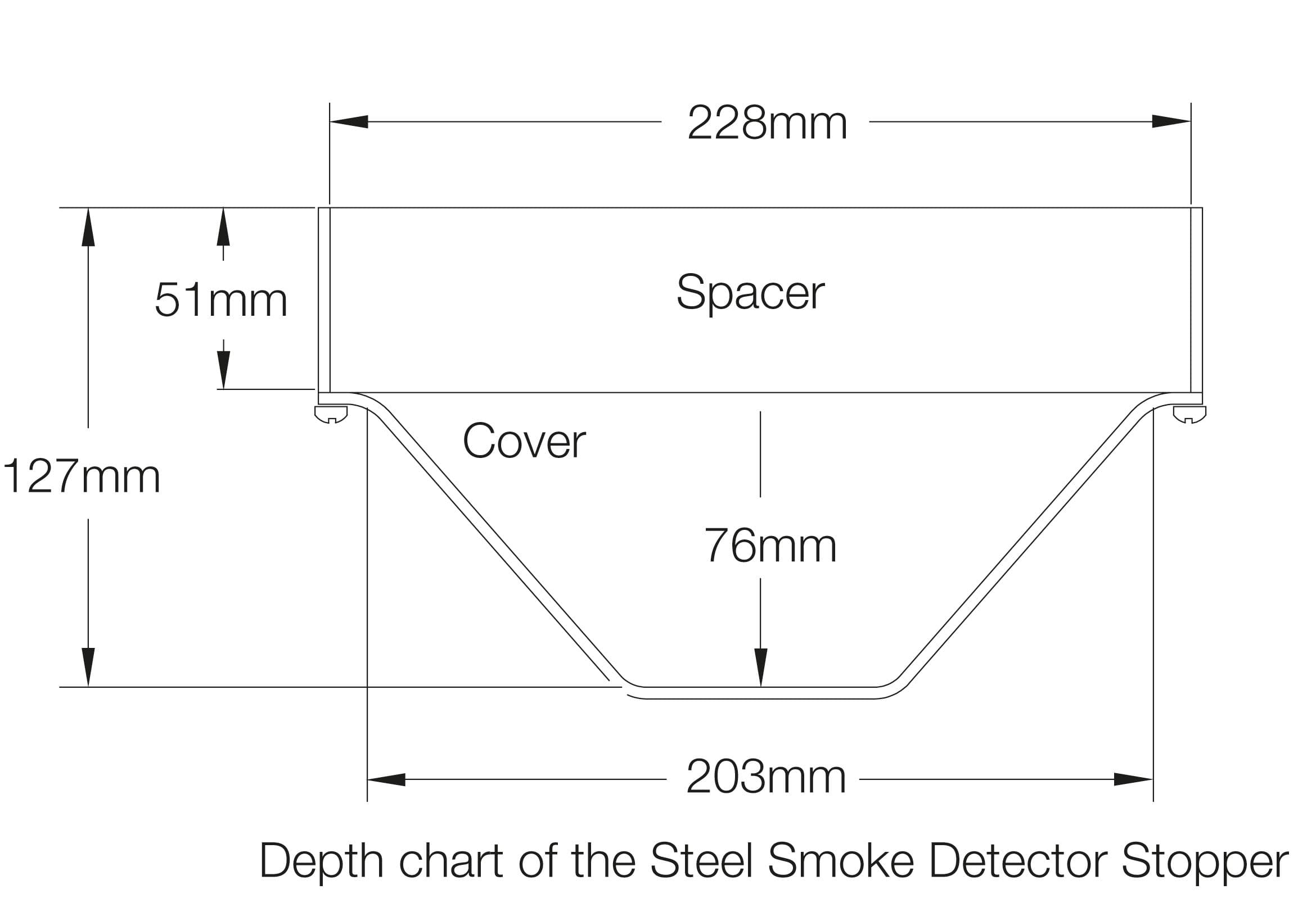 Gallery Image - Stainless-Steel-Detector-Stopper_Dimension-Drawing_1219