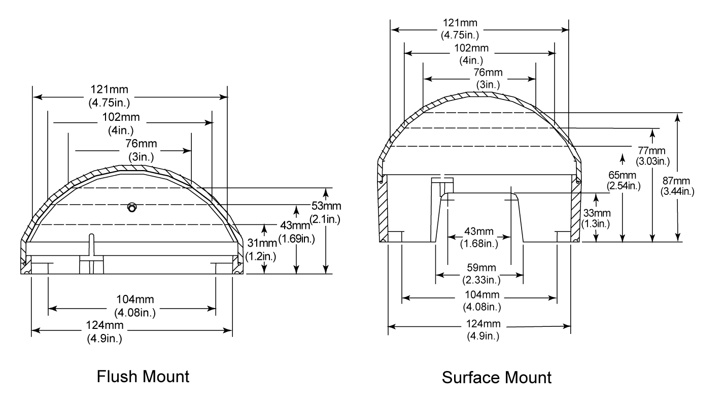 Gallery Image - Universal_FlushSurface_EndViewDimensionDrawings_Rev0919-01