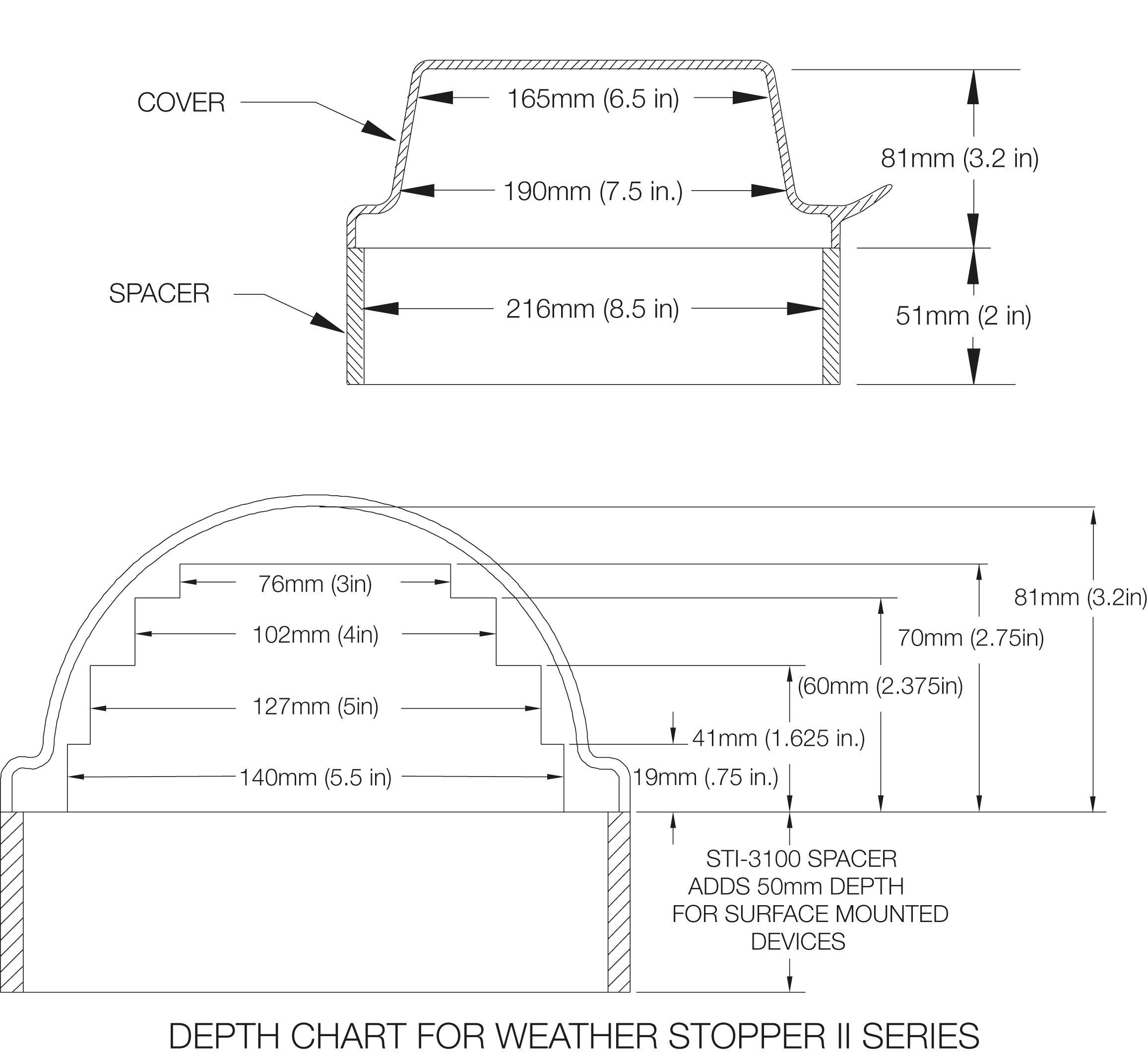 Gallery Image - Weather-Stopper-II_Dimension-Drawing_1219